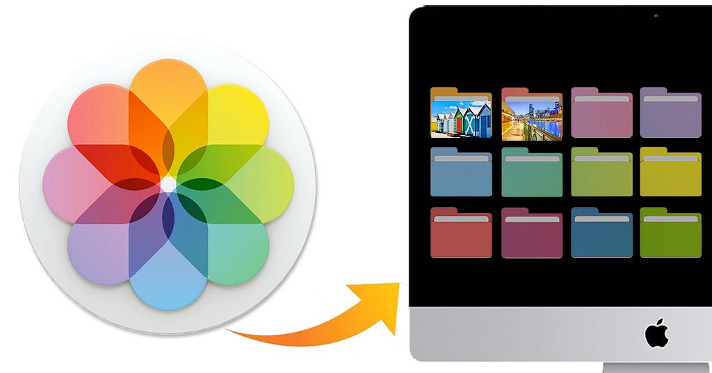 Photos Takeout app to export folders from Mac Photos library