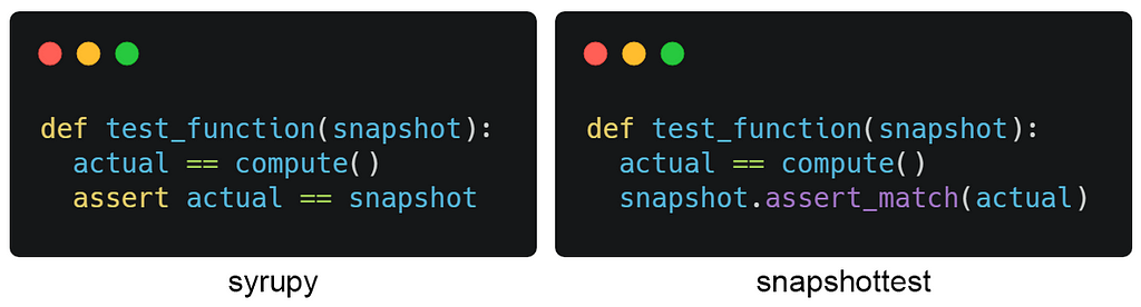 A side-by-side comparison of the syntax used to assert a snapshot in syrupy and snapshottest. syrupy uses the assert keyword.