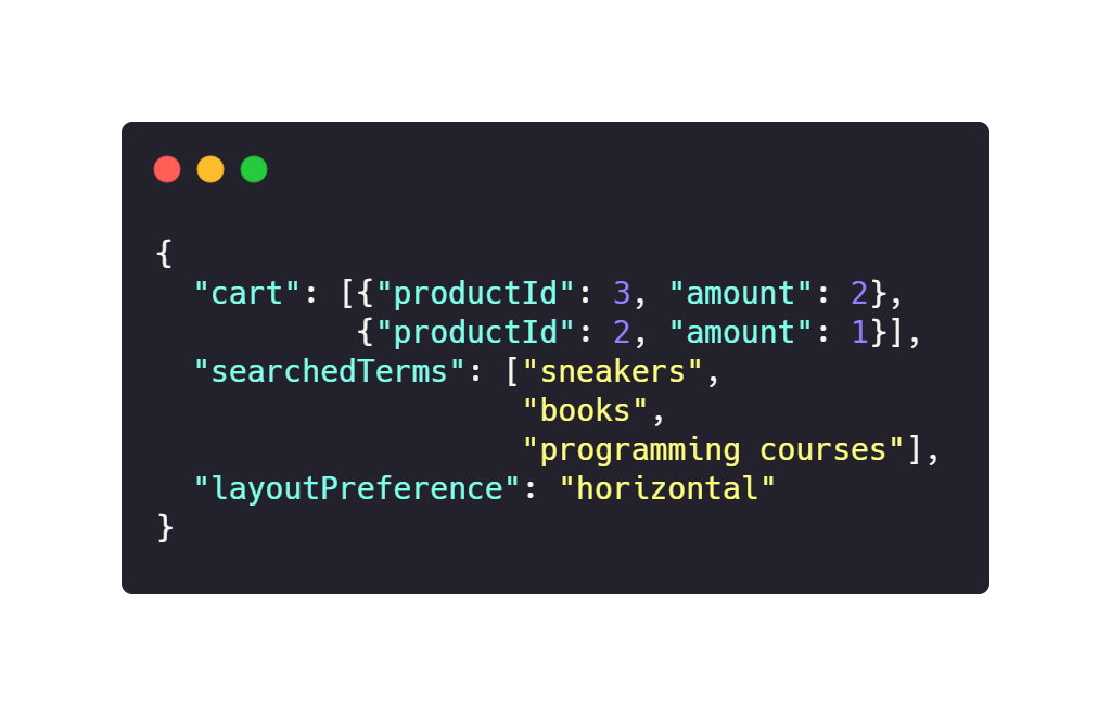 An example of data that is not related to authentication that may be stored with sessions. In the image, we have a JSON object with fields “cart”, “searchedItems” and “layoutPreference”, that represent the activity of an user on a website.