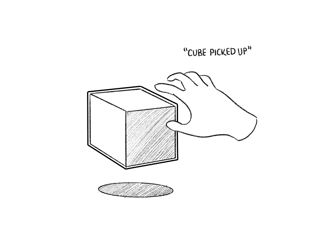 Sketch of a hand picking up a cube. There is descriptive audio of the action being performed