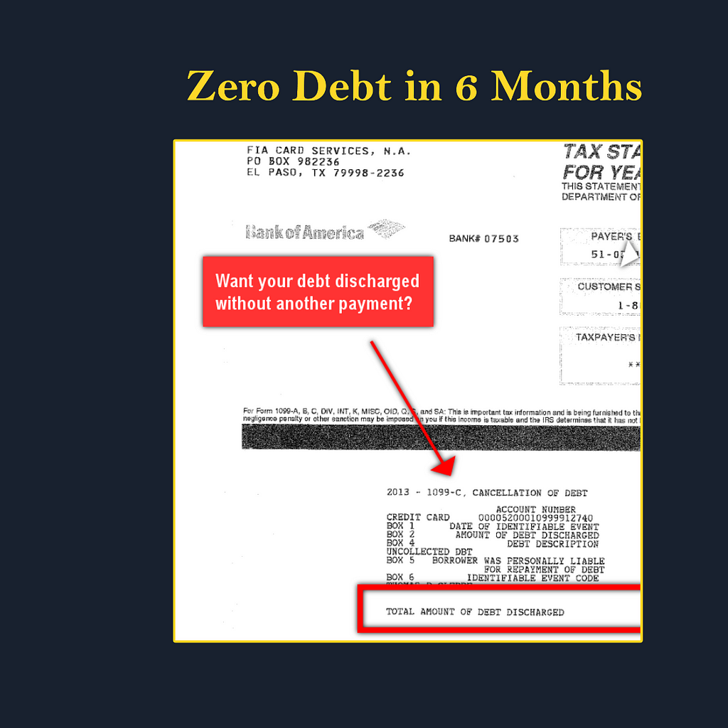 USAA Credit Card Debt Negotiation Process