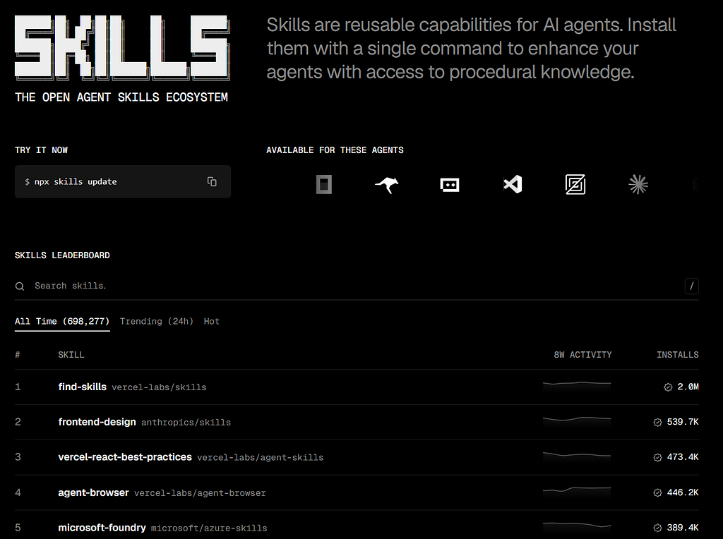 skills.sh