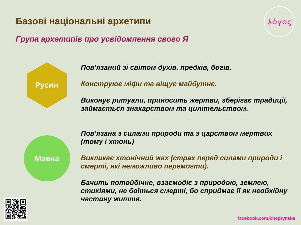 Система національних архетипів. Мавка та Русин дохристиянські архетипи.