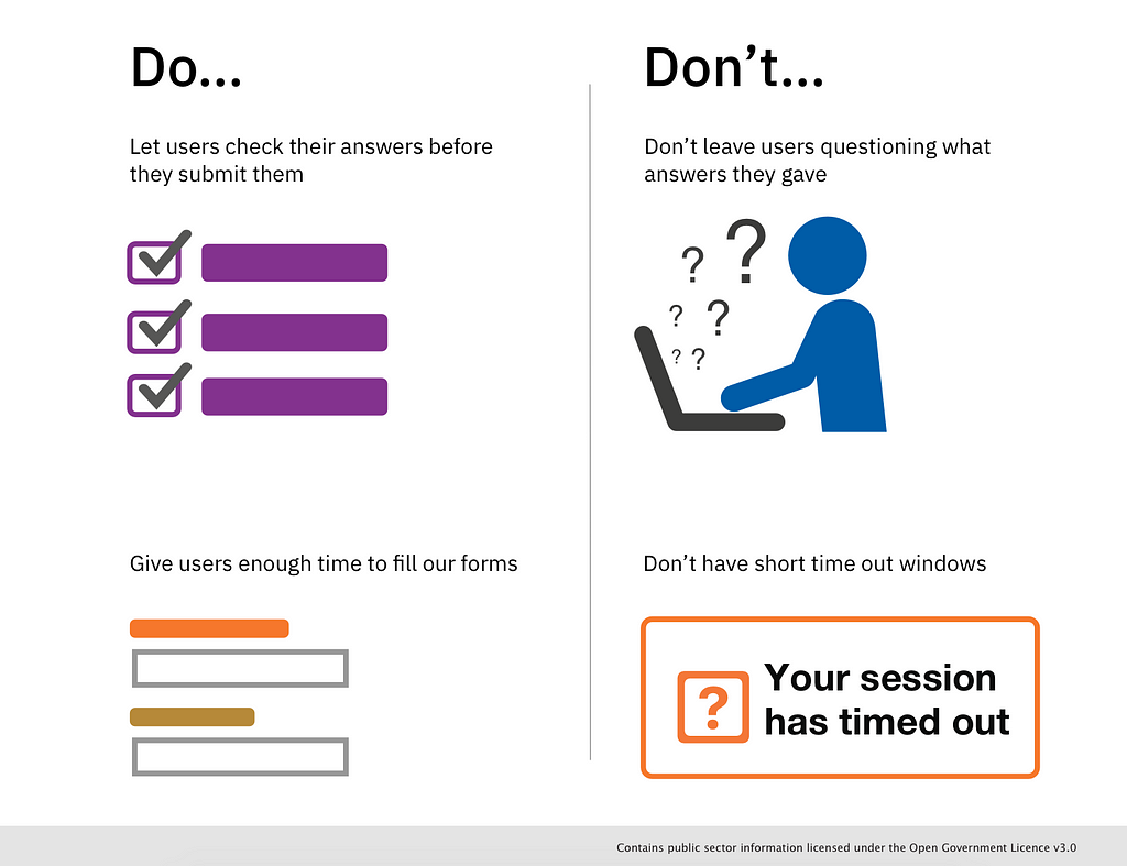 Points we should avoid while designing time-based tasks for websites and digital services