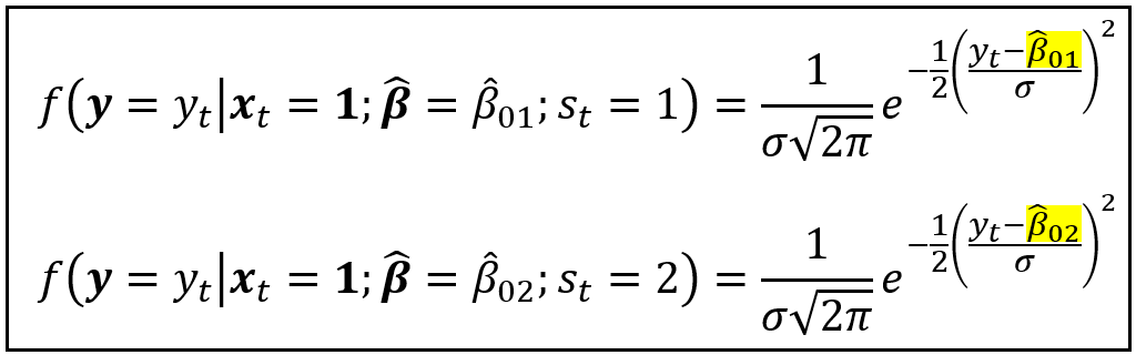 The two probability density functions of y_t corresponding to the two 2 states of the hidden Markov process