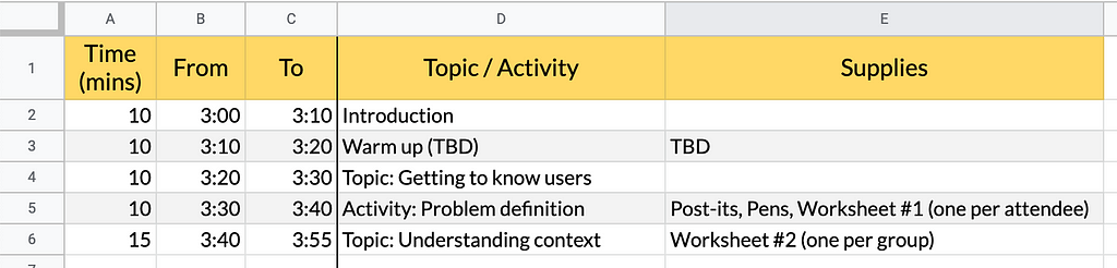 Spreadsheet displaying: Estimated time in minutes, start and finish time, activities, and supplies needed.