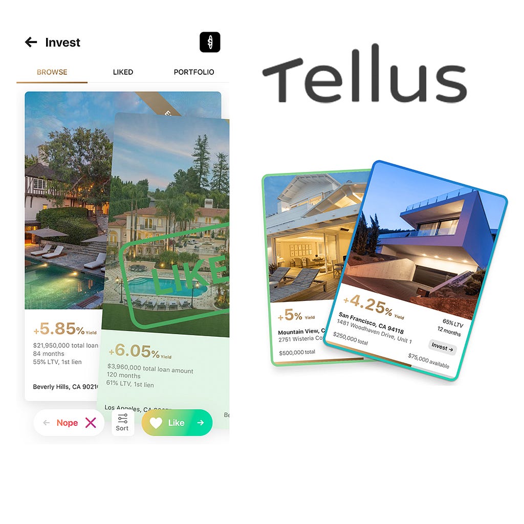 Tellus real estate investments income properties