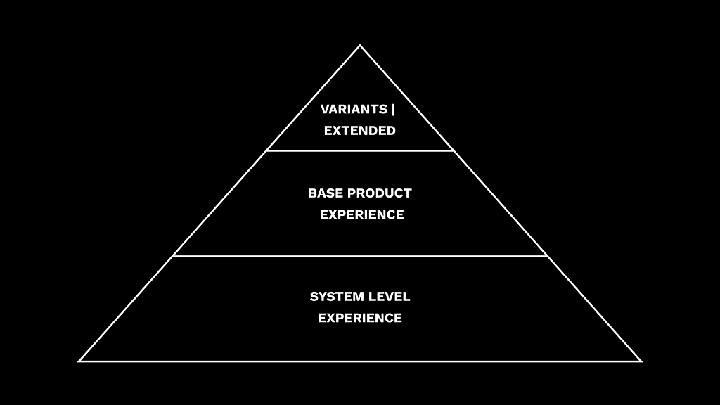 Building upon Creating a stable product experience