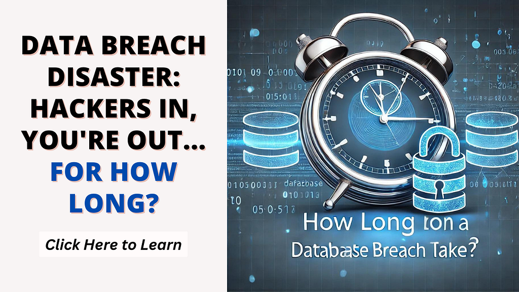What is a Data breach?