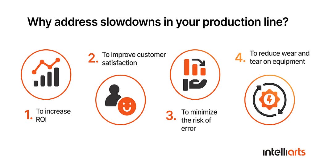 Why address slowdowns in your production line