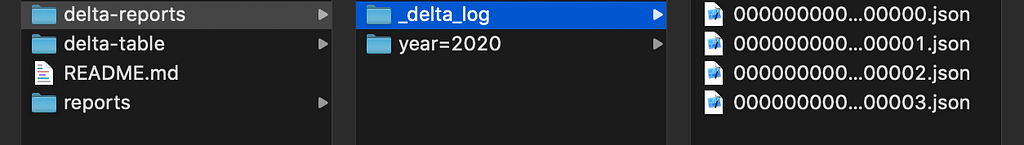 Screenshot of the File System layout of a DeltaTable. Showcasing the commit logs