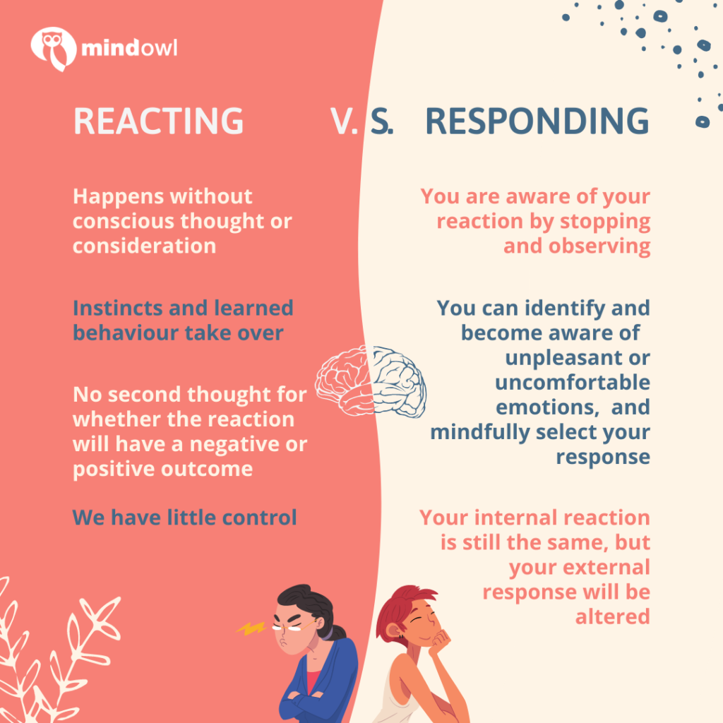 react respond