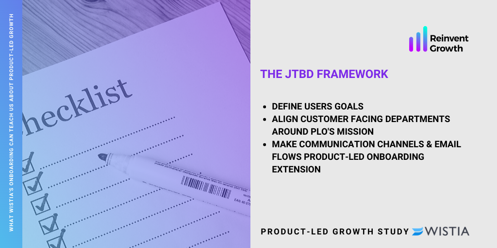 <img src=”product-led-onboarding-jtbd-1.png “ alt=”product-led onboarding jtbd”/>