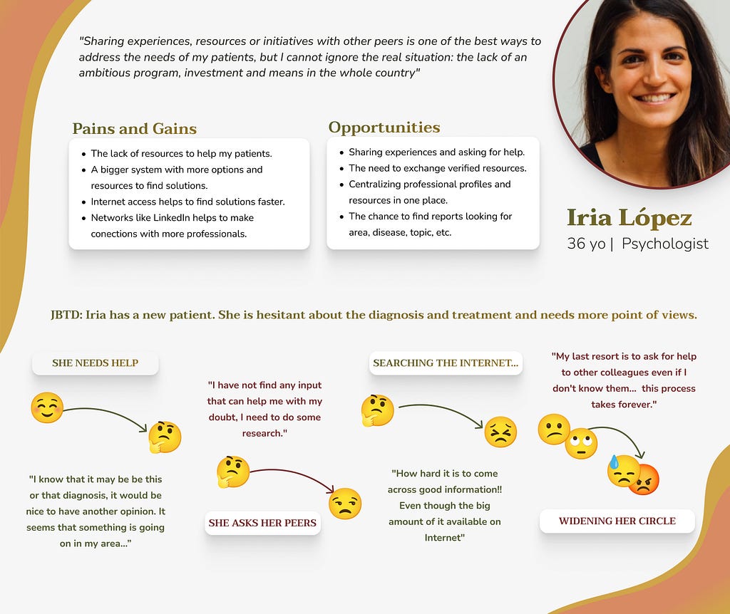 Profile and journey of our first user persona, Iria. She has a new patient and can’t find more perspectives and point of views from other colleagues to help. Her professional circle is too small