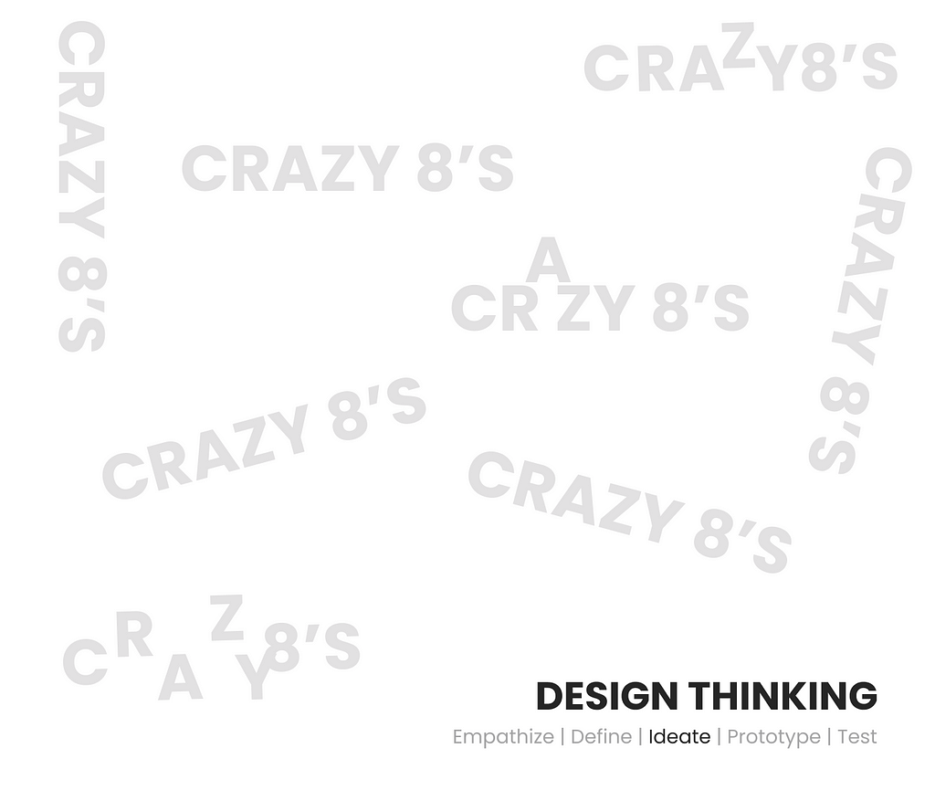 Crazy 8’s: Design thinking process