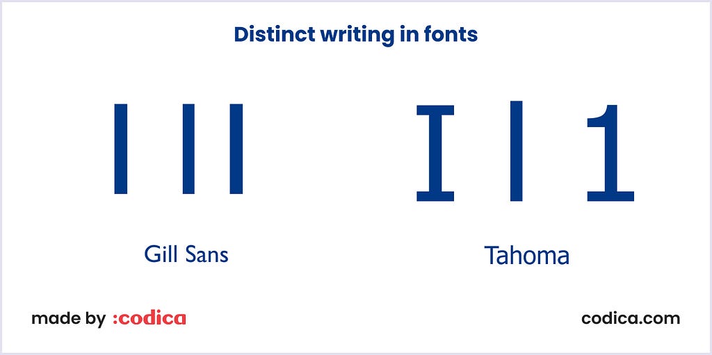 Distinct writing in fonts