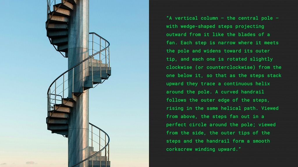 A photo of a spiral staircase, along side is a paragraph of text describing the staircase. The paragaph is much less efficient at communicating the image.