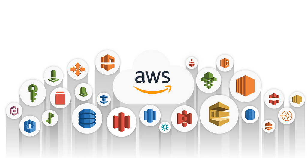 Amazon Web Service Product