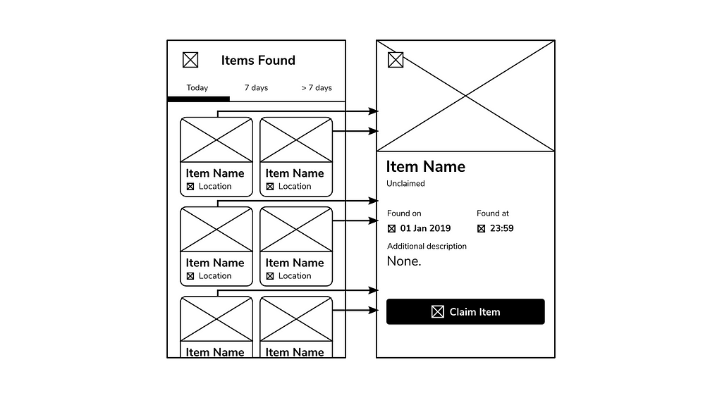 Wireframe of the ‘See more’ and details screen