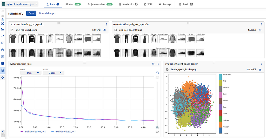 A Quick Guide For Tracking Pytorch Experiments Using Neptune.ai | LaptrinhX