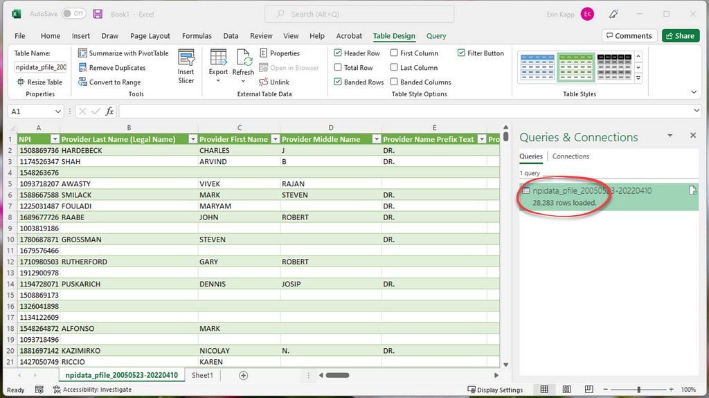 A screenshot of Excel showing 28,283 rows loaded as the result of a query