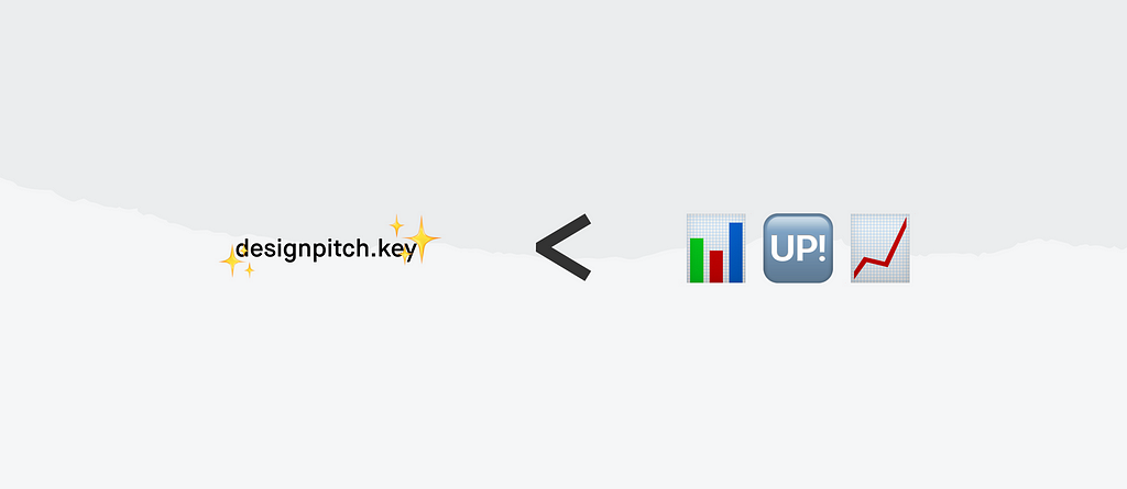 Visual explaining that design results are more important than design presentation.