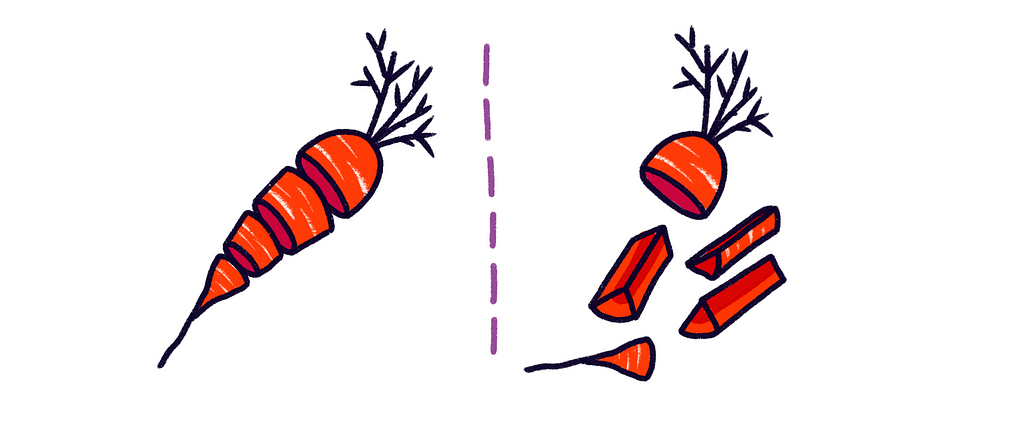 Illustration of two methods of cutting a carrot