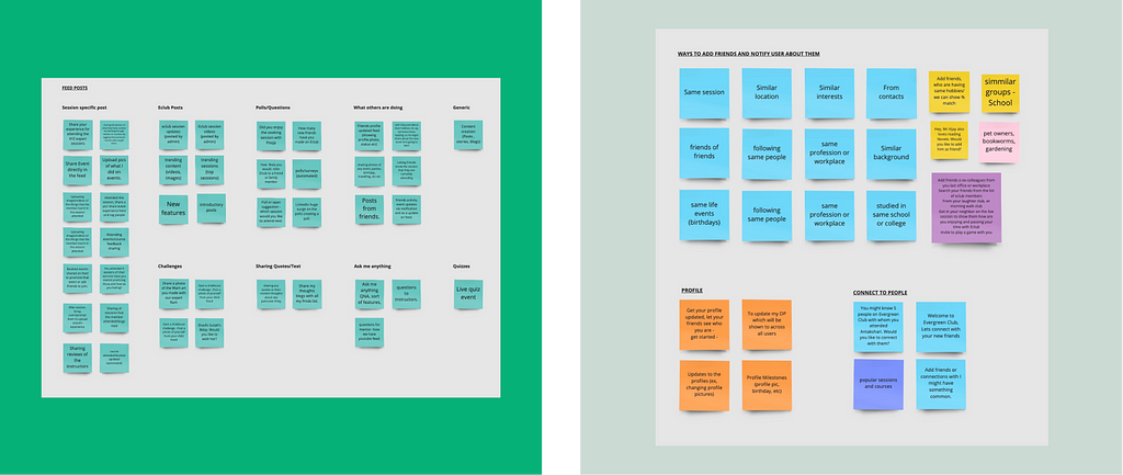 Card Sorting to get better clarity about the information architecture.