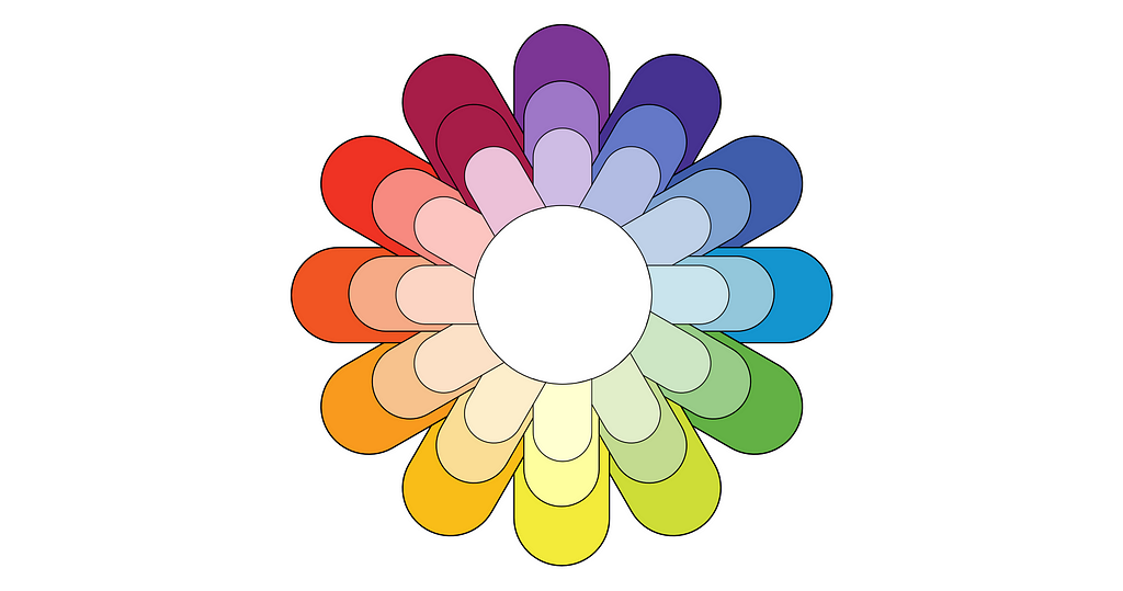 Illustration of a monochromatic design scheme on our flower color wheel.