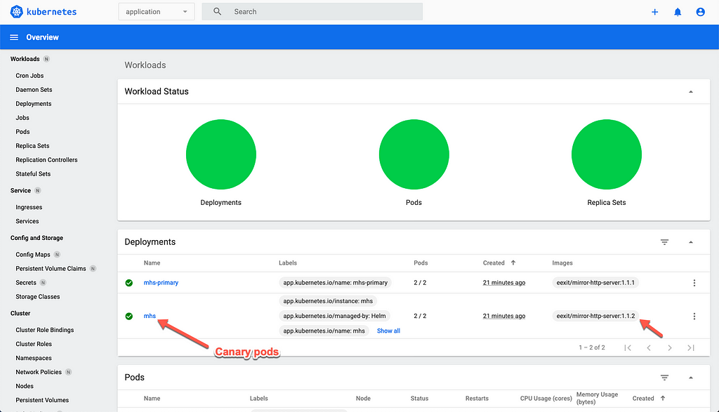 The application namespace now shows MHS 1.1.1 and canary deployment of MHS 1.1.2 in progress in your cluster