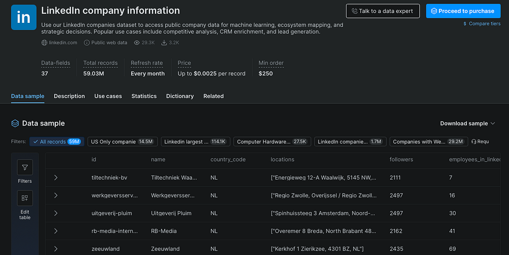 Filtering before ingestion means I can narrow a large dataset to the records that actually match my use case.