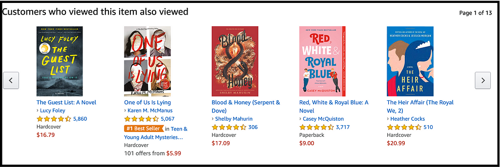 A screenshot of Amazon’s recommendation section showing several books of similar topic.