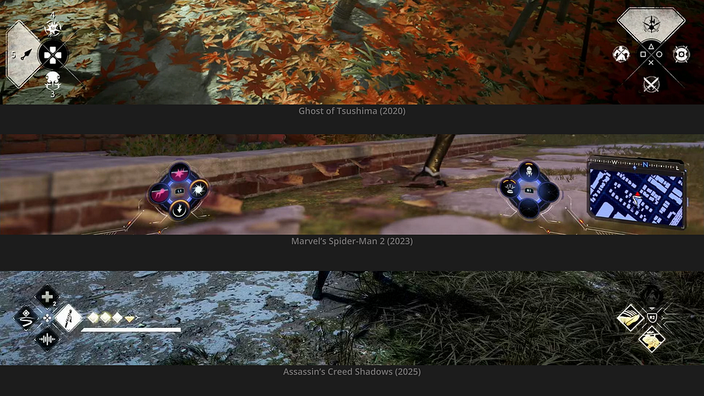 Three examples of HUD widgets from Ghost of Tsushima, Spider-Man 2, Assassin’s Creed Shadows with action buttons and indicators.