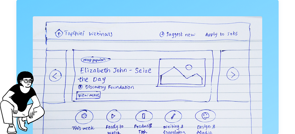 A low-fidelity wireframe of the ‘TapChief Webinars’ home page