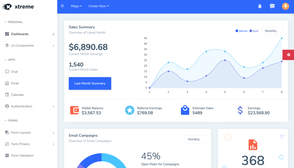 Top 7 React Admin Dashboard Templates