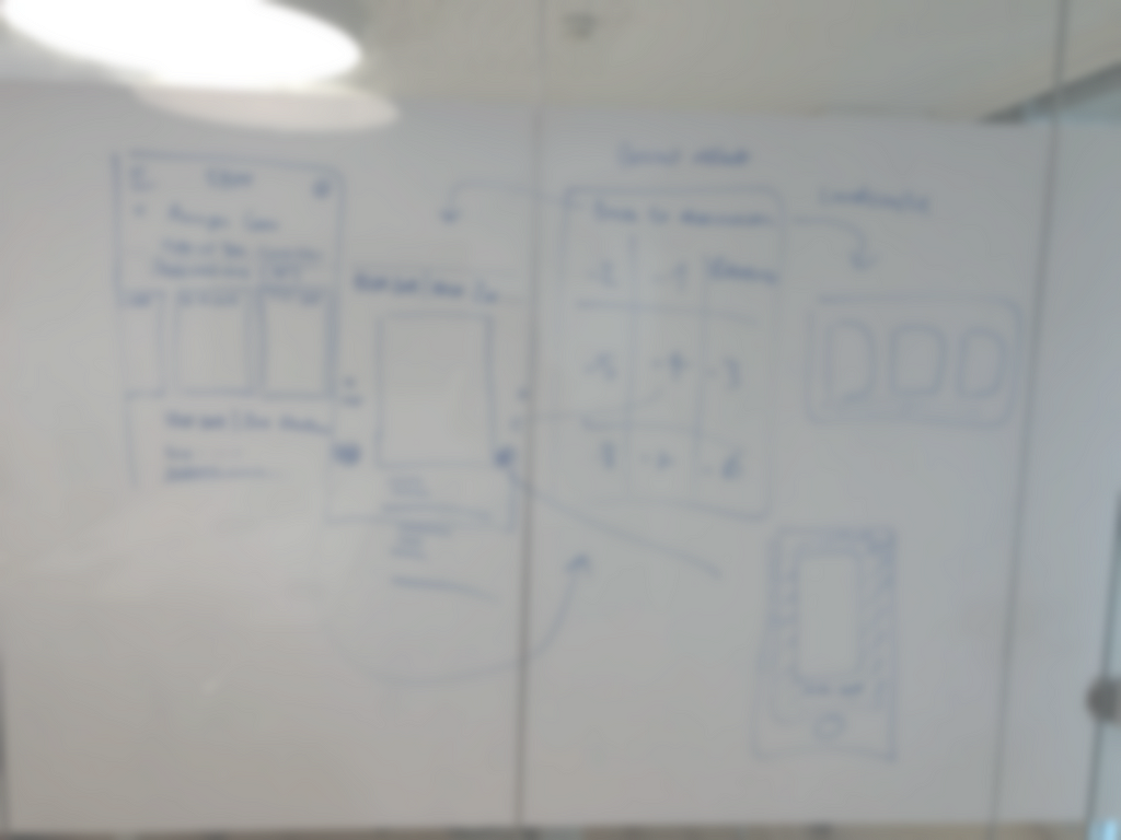 A sketch of an initial app map on a whiteboard — easy does it!