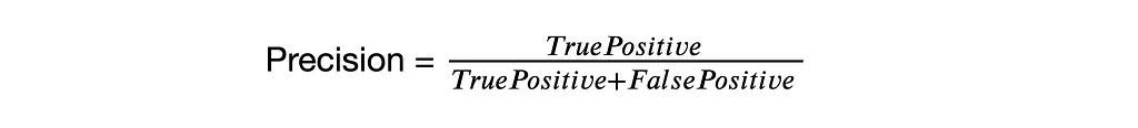 The formula for Precision equals the True Positive Rate divided by the sum of True Positives and False Positives.