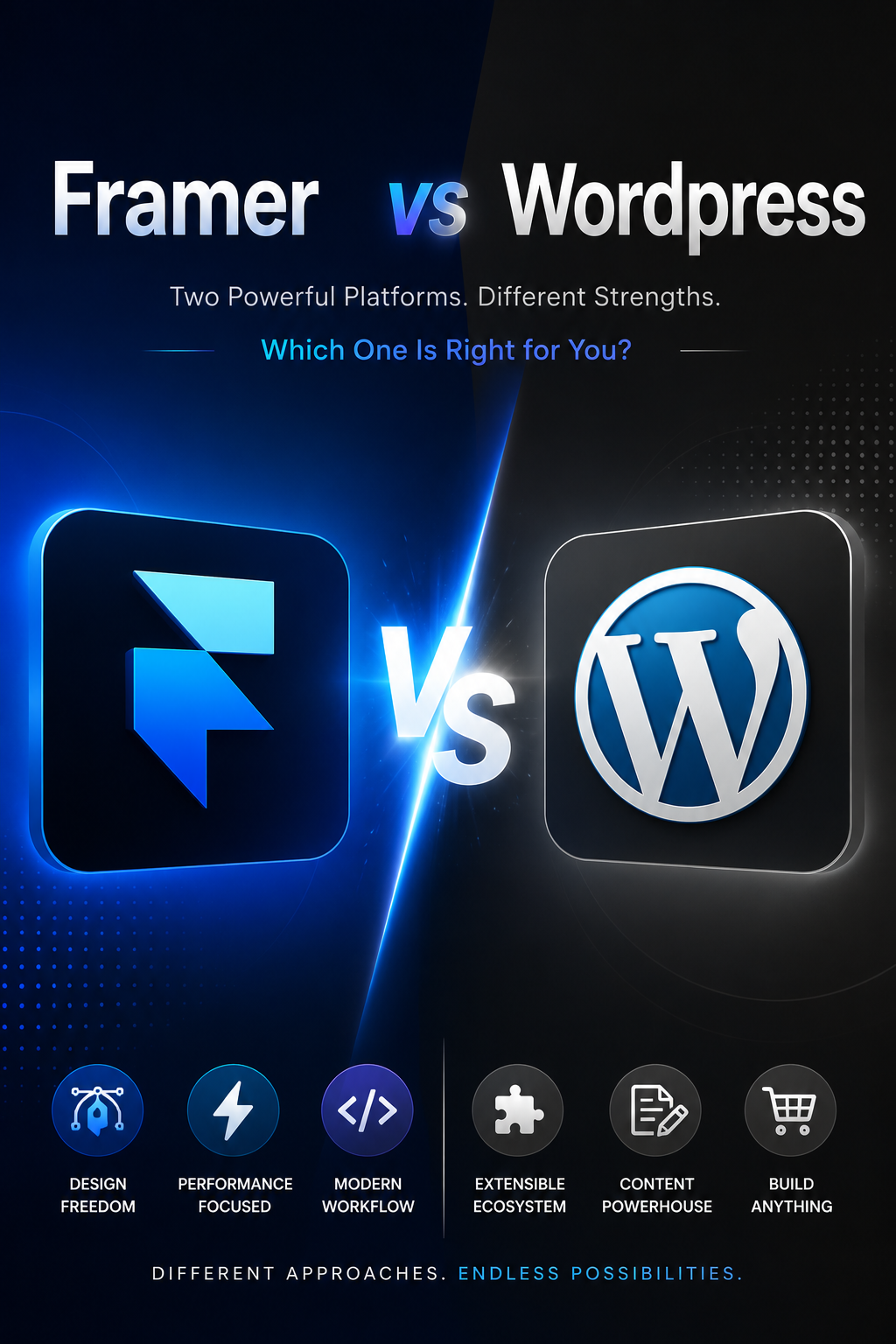Framer vs WordPress: Which Platform Is More Versatile in 2026?