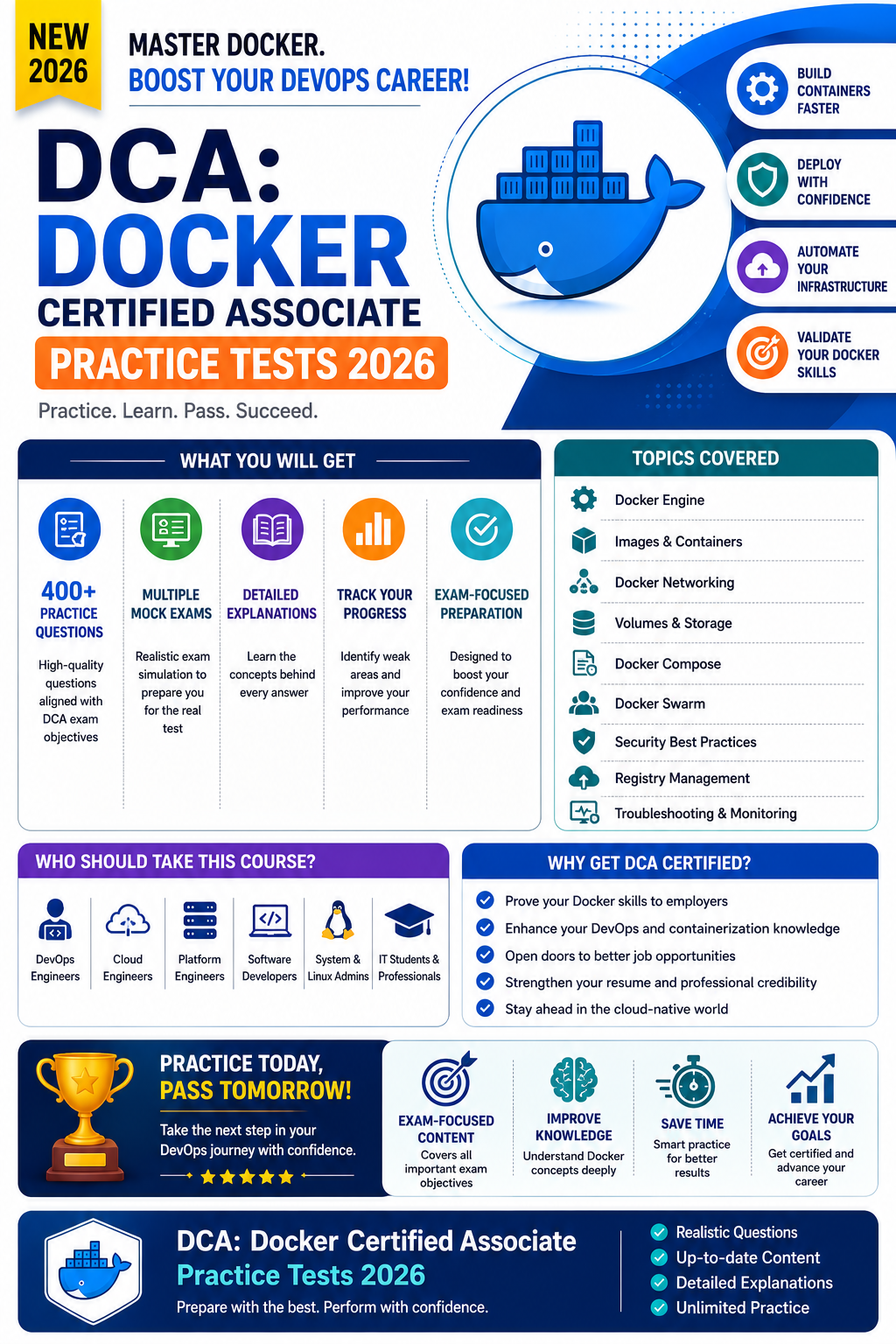 DCA: Docker Certified Associate Practice Tests 2026