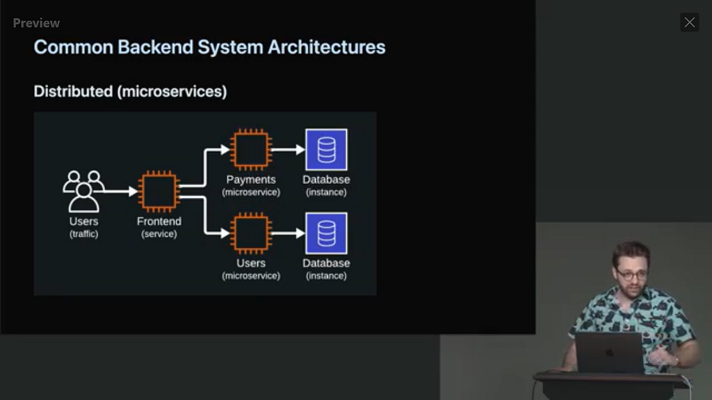 I Tried 20+ Backend Development Courses on Frontend Masters: Here Are My Top 7 Recommendations