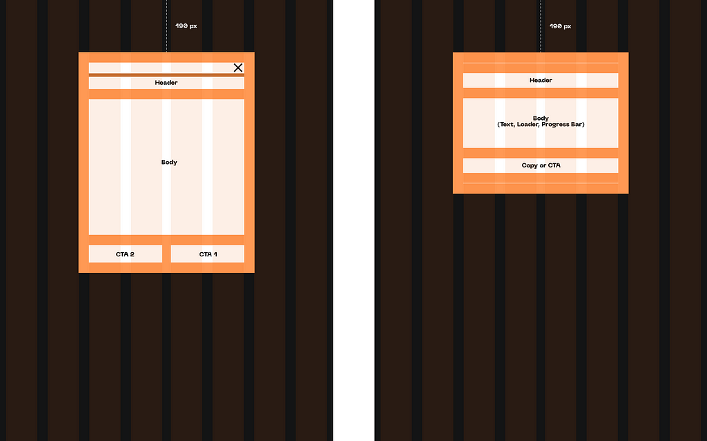 In this image we are showing how the guidelines we created for desktop translate to tablet screens.