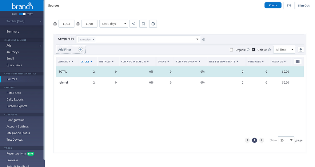 How to test Branch click attribution