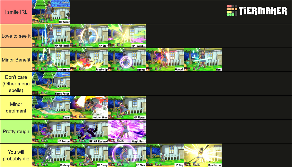 Tier list, laid out as described in the post