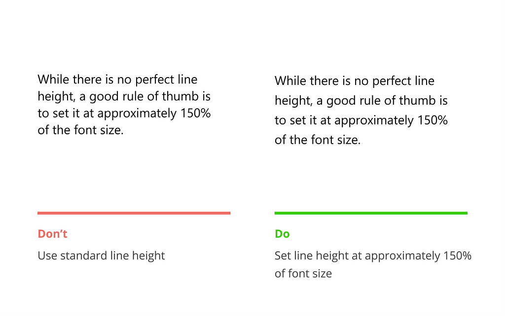Examples of text at standard line height vs line height at 150% of font size.