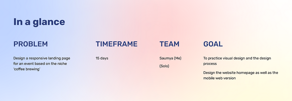An overview about project mentioning details about problem statement, timeframe, team, and goals