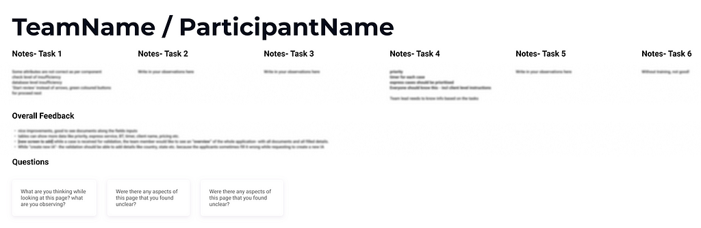 The template I used for note-taking (Image source: author)