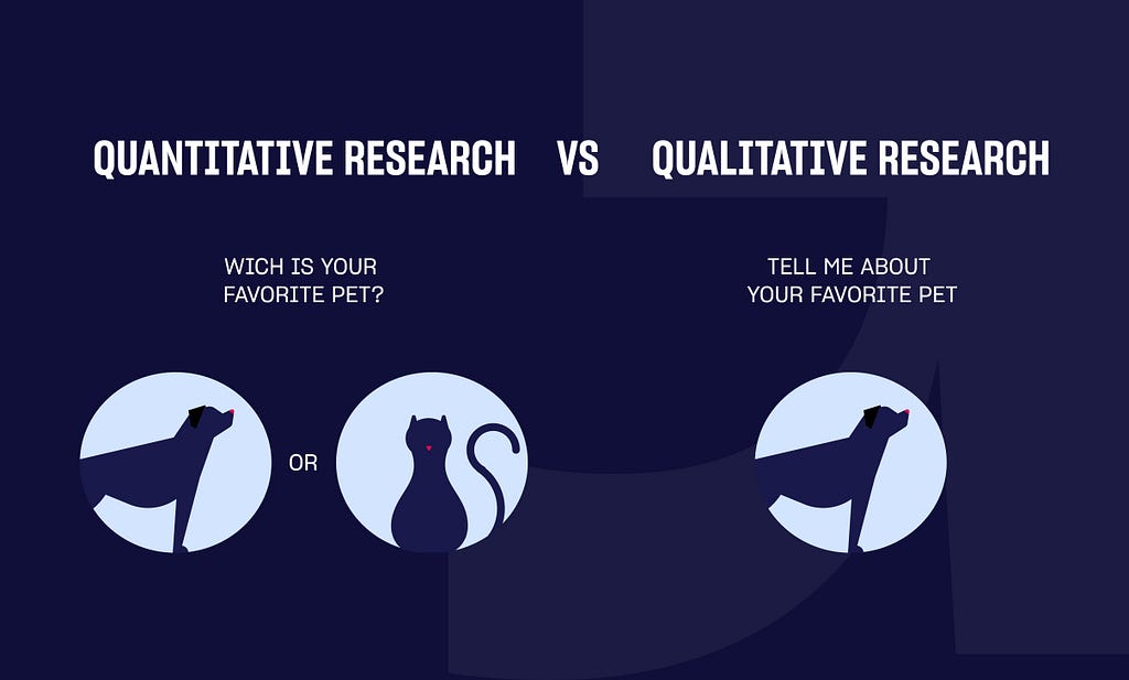 Quantitative research vs. qualitative research