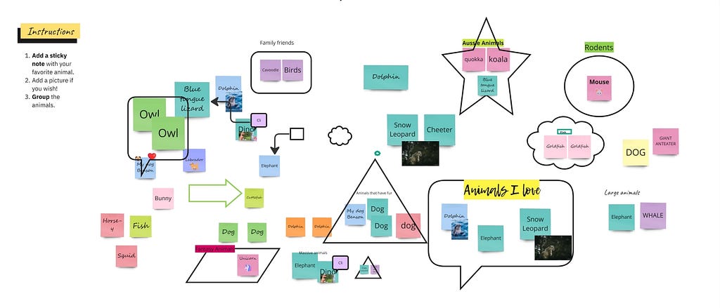 A colourful Miro board features sticky notes, images, and text boxes organised into groups like “Animals I Love”, “Large animals” and “Aussie Animals”. Instructions on the top left read “Add a sticky note with your favourite animal. 2. Add a picture if you want. Group the animals”.