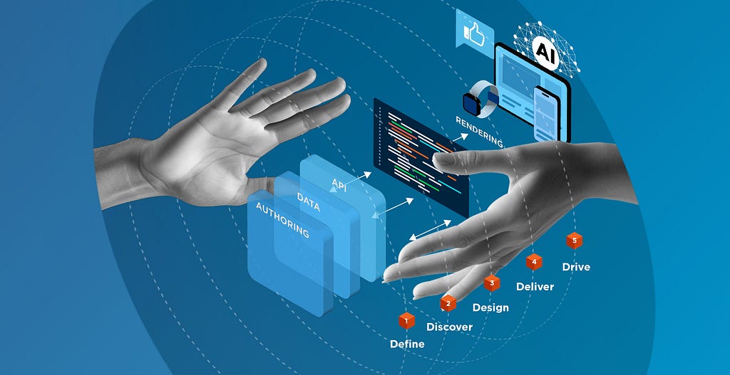 Headless CMS graphic showing two hands and a diagram of authoring, data and API in the middle with touch points at the end