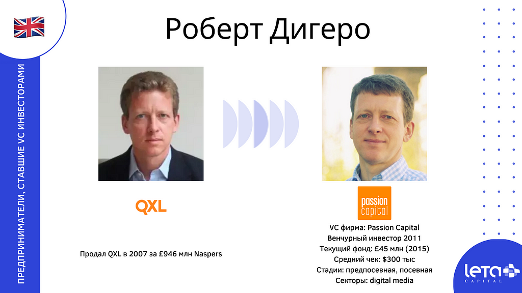 Роберт Дигеро (Robert Dighero): QXL ricardo → Passion Capital